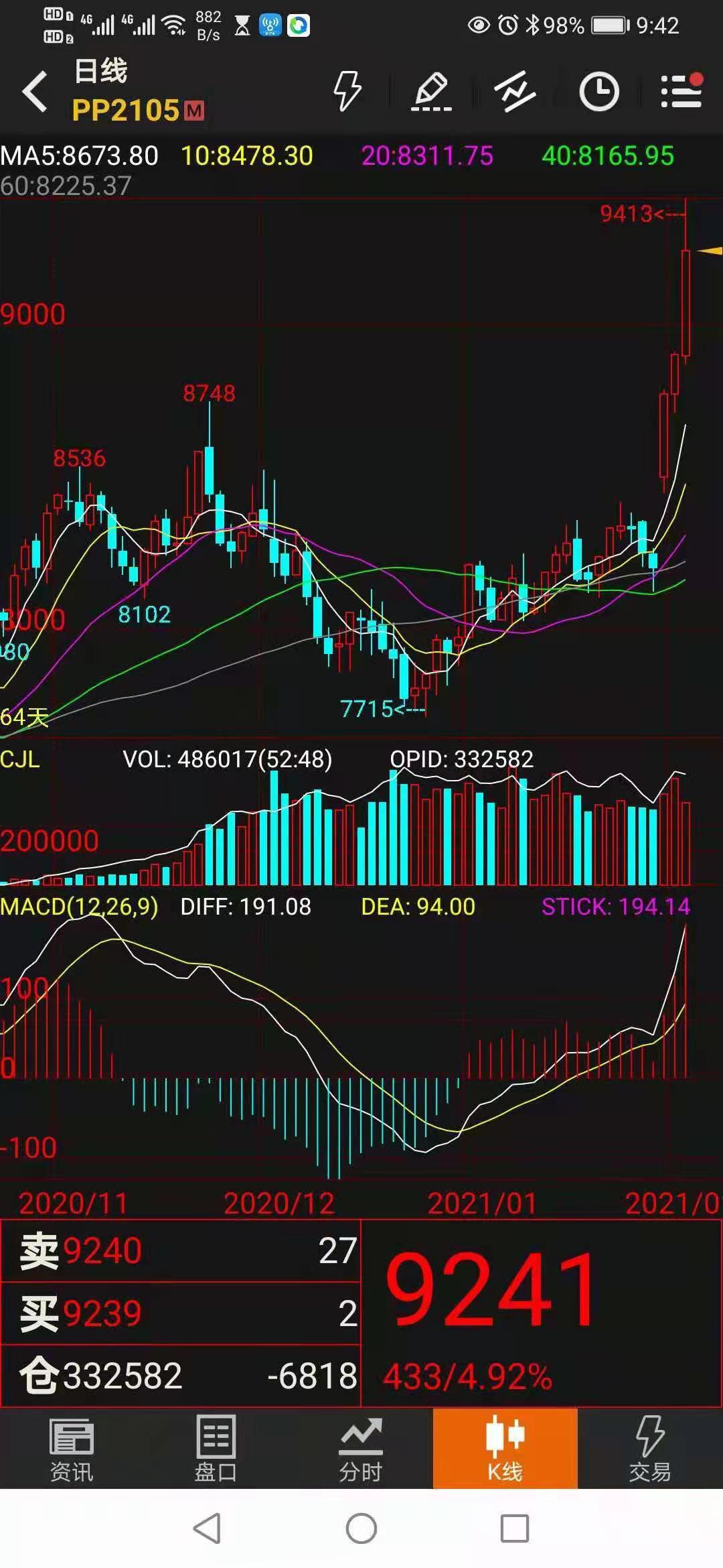 FOGLALT TERMELÉS ÉS KONTÉNER RAKODÁS